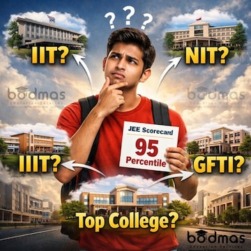 Bodmas Education Services Pvt. Ltd.