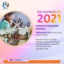 Givni Pvt Ltd