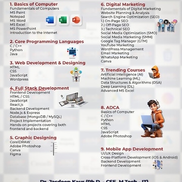 JKSKILLHUB Pvt. Ltd.