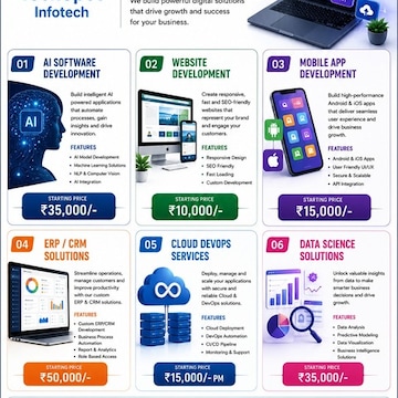 Techspot Infotech LLP