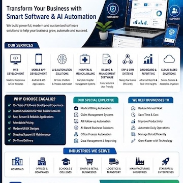 Eagle-IQ Technologies