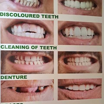 Sethi Dental Clinic